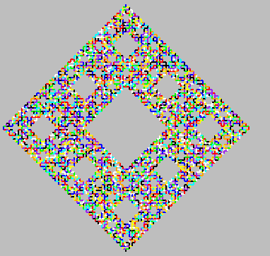 Sierpinski Carpet Sierpinski Carpet