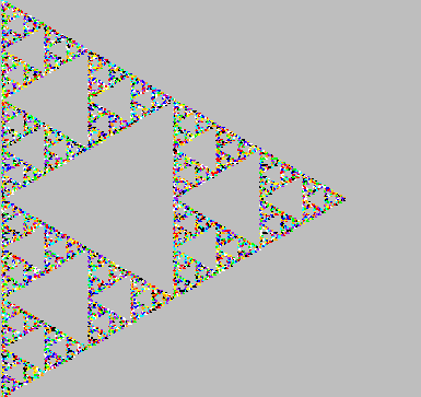 Sierpinski Gasket Sierpinski Gasket