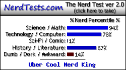 Nerd Test