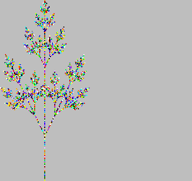 Plant 5 Plant 5