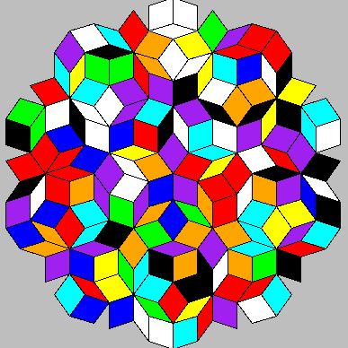 Rhombs Rhombs