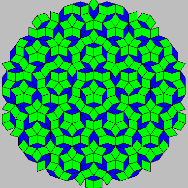 Rhombs Rhombs